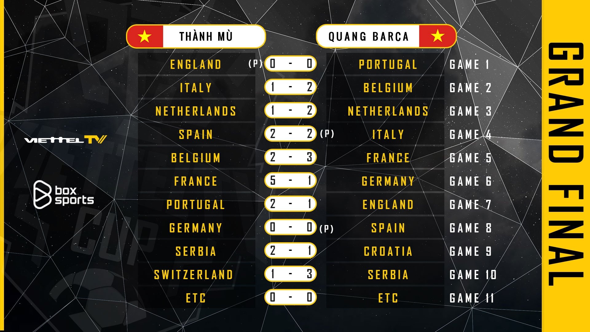 than dong pes Viet Nam anh 2