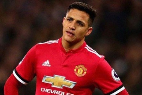 MU tim ra cach thanh ly Alexis Sanchez hinh anh