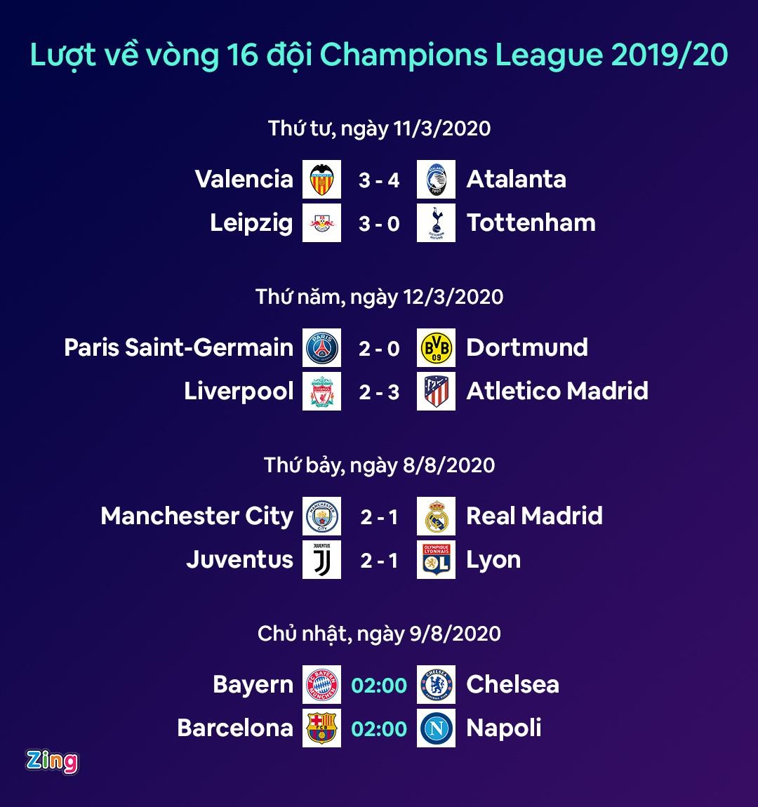 Juventus sa thai anh 2