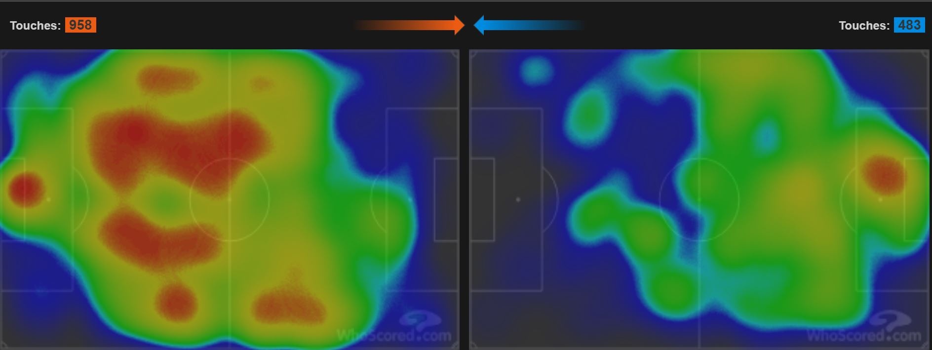 Duc thua Tay Ban Nha anh 4