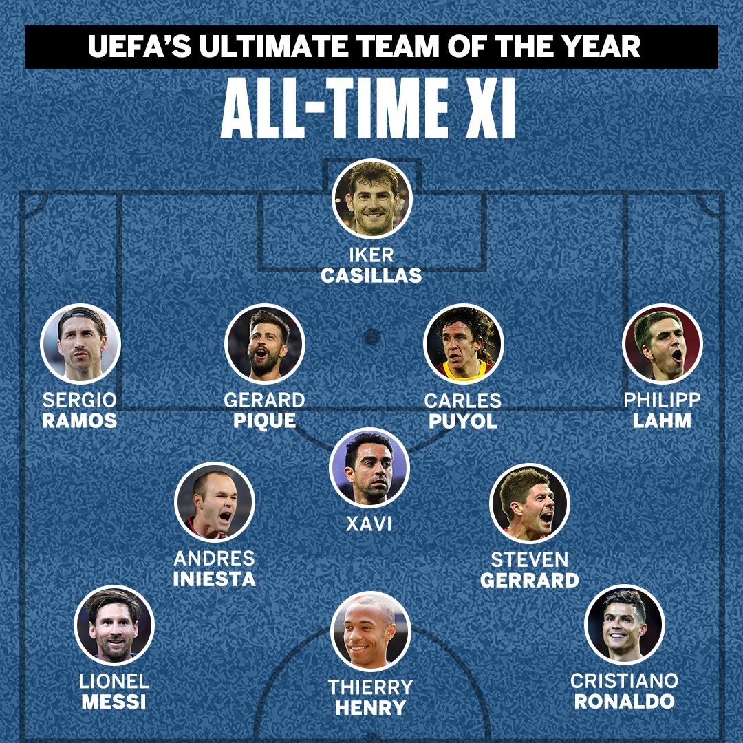 champions league anh 1