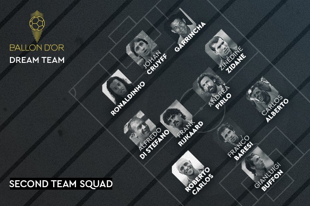 doi hinh hay nhat moi thoi dai anh 1