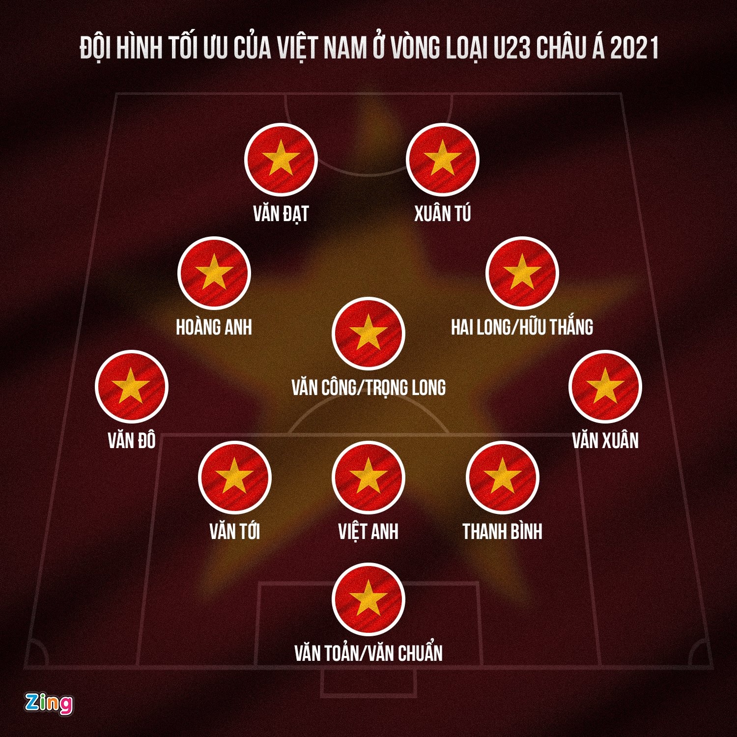 U23 Viet Nam anh 1