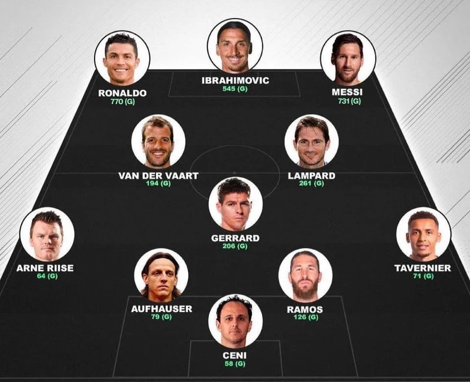 doi hinh ghi 3000 ban anh 12