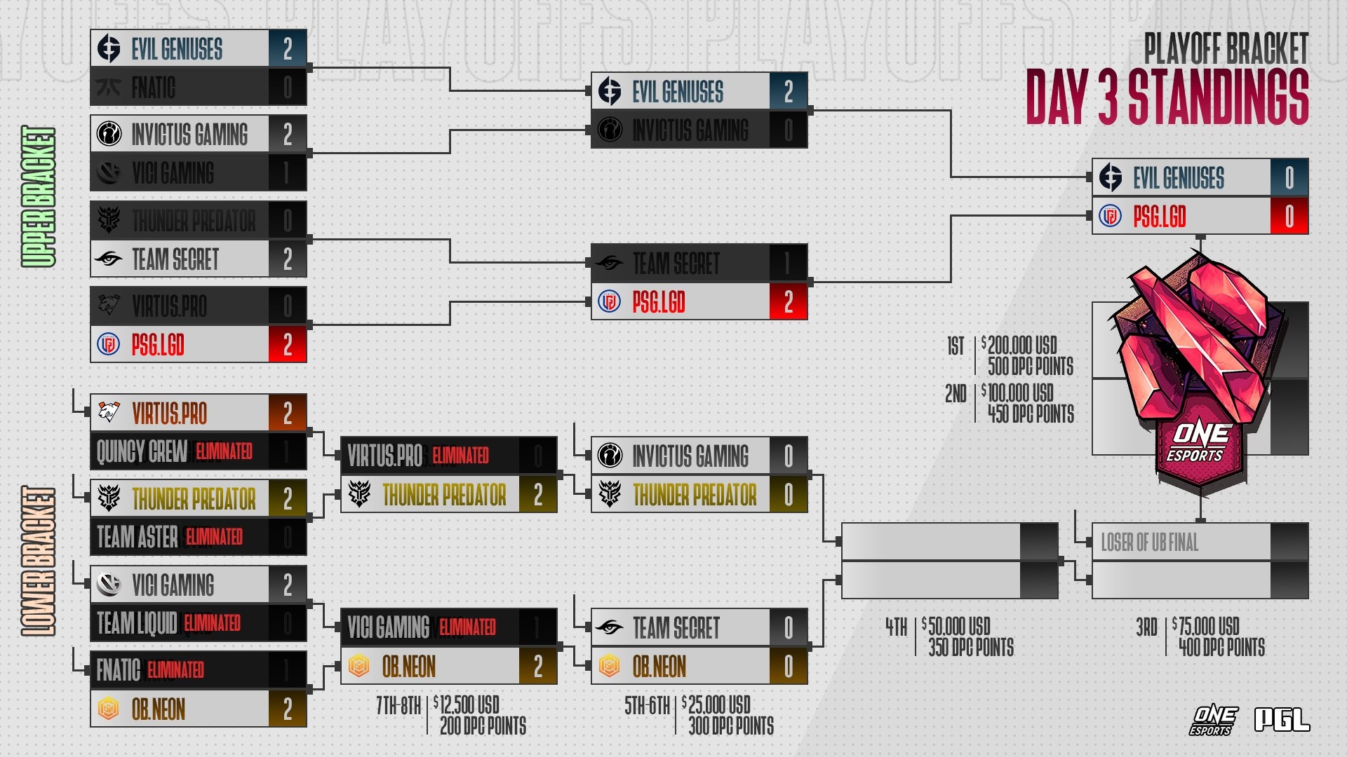 dota 2 trung quoc anh 3