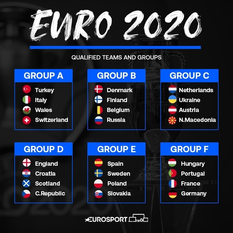 euro 2021 anh 2