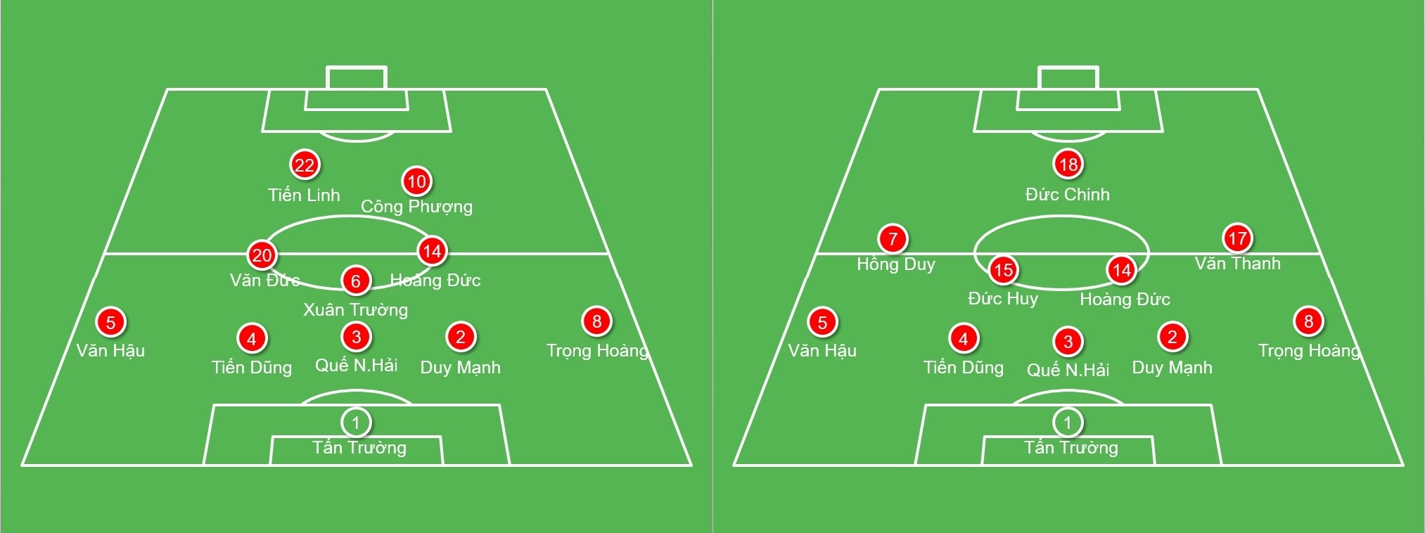 tuyen Viet Nam vs Malaysia anh 4