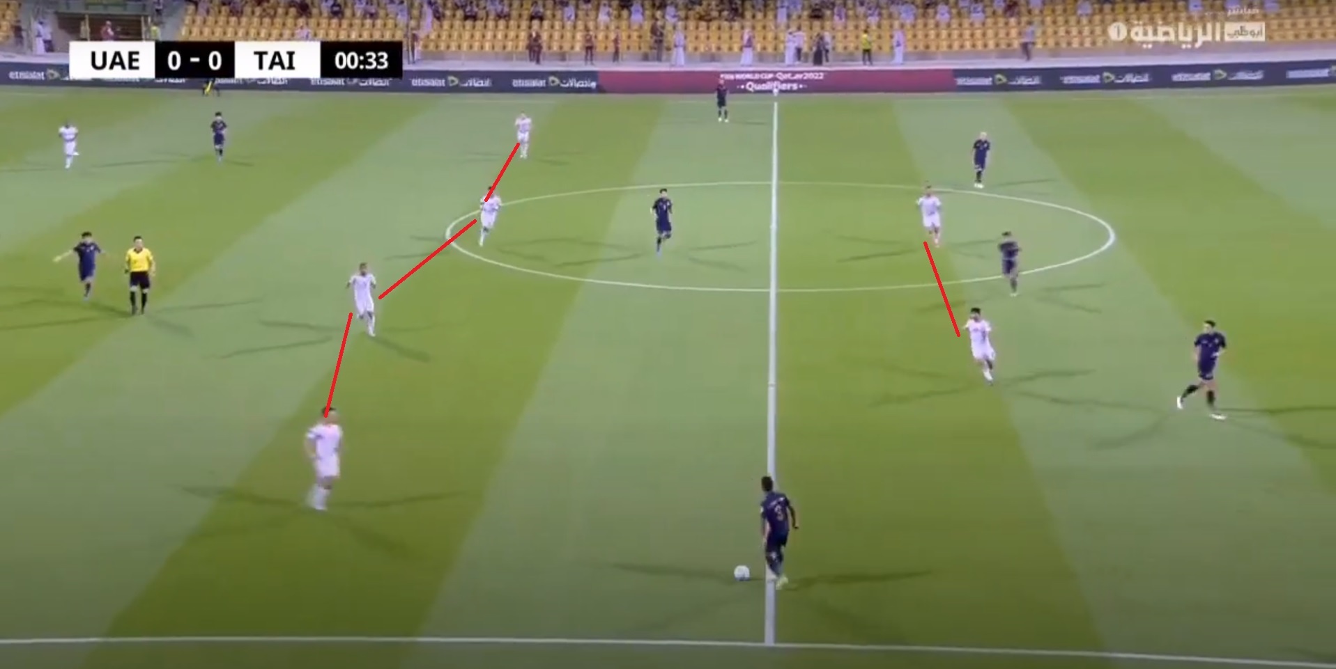 tuyen Viet Nam vs UAE anh 2