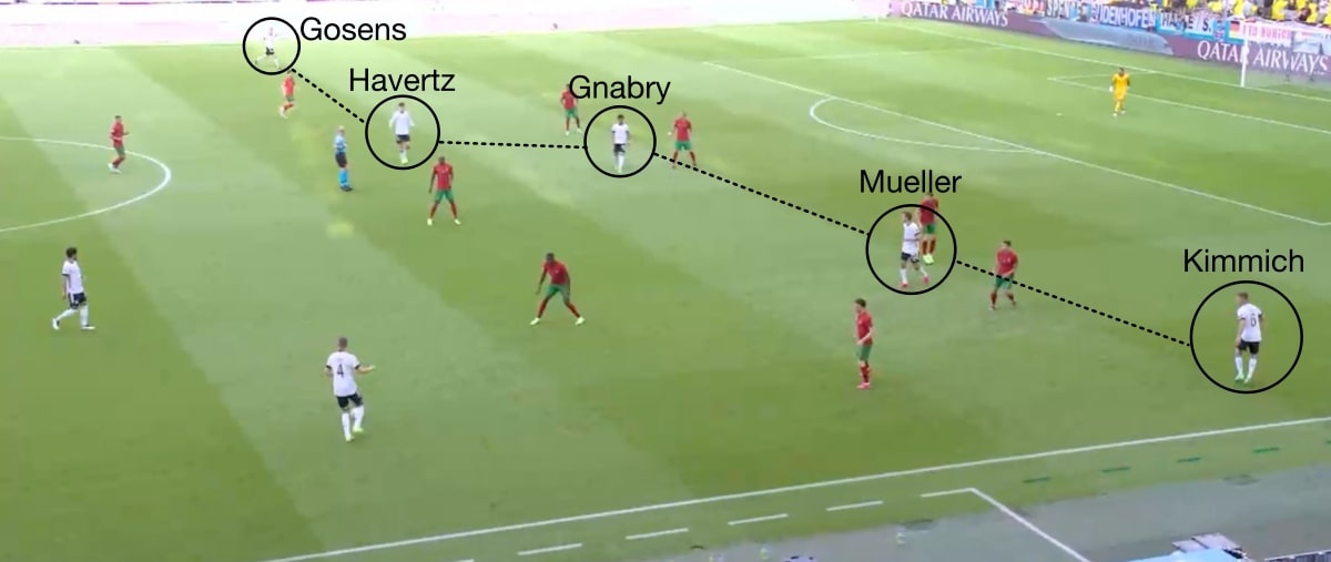 duc vs bo dao nha anh 7
