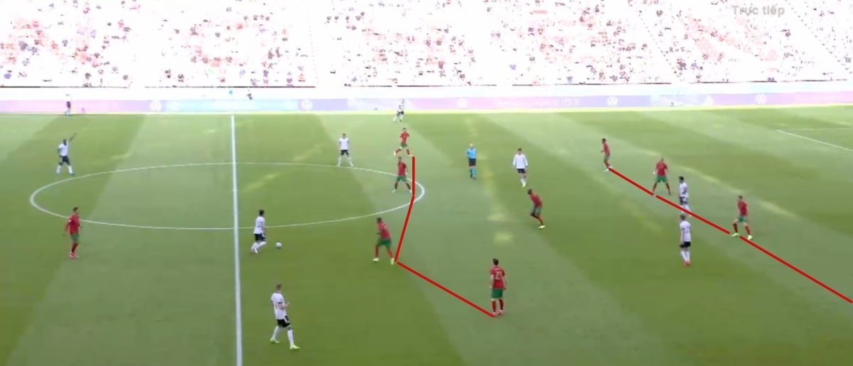 duc vs bo dao nha anh 6