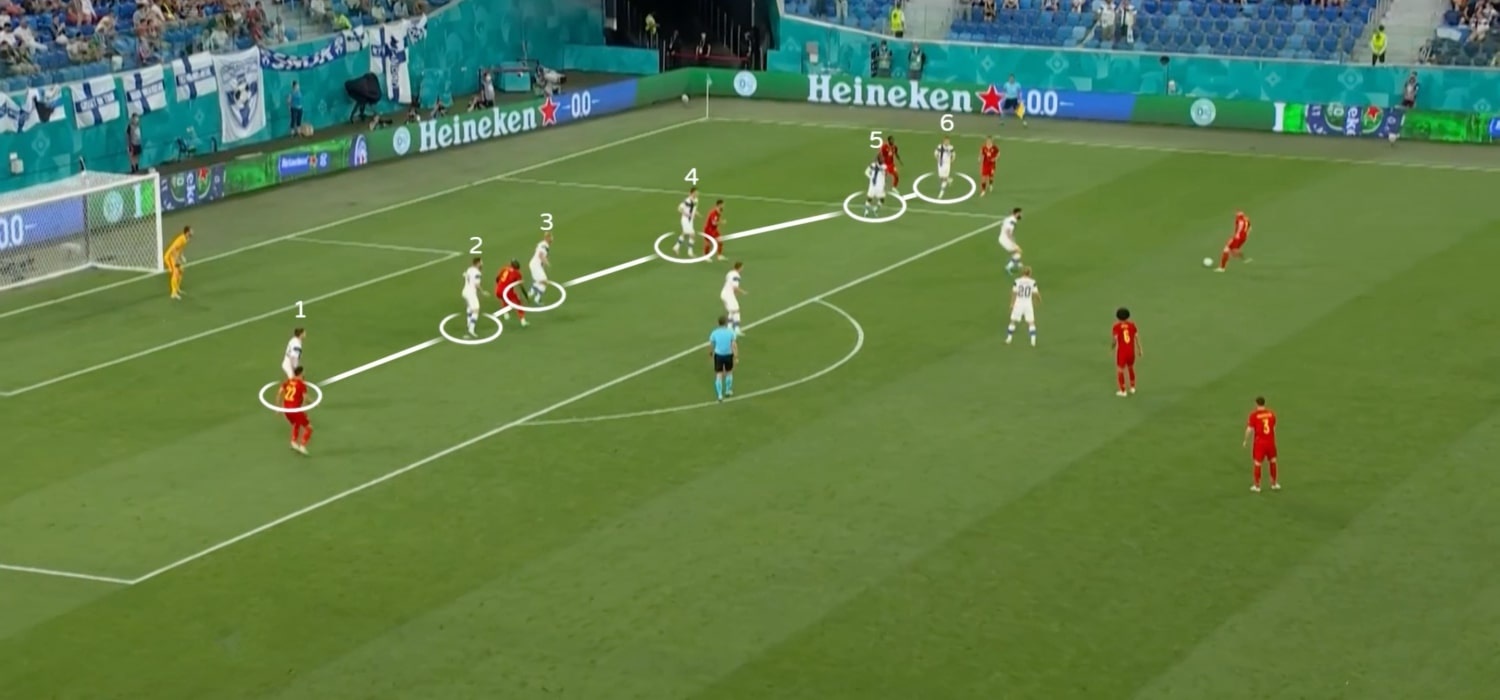 euro 2020 ảnh 5 euro 2020 anh 5