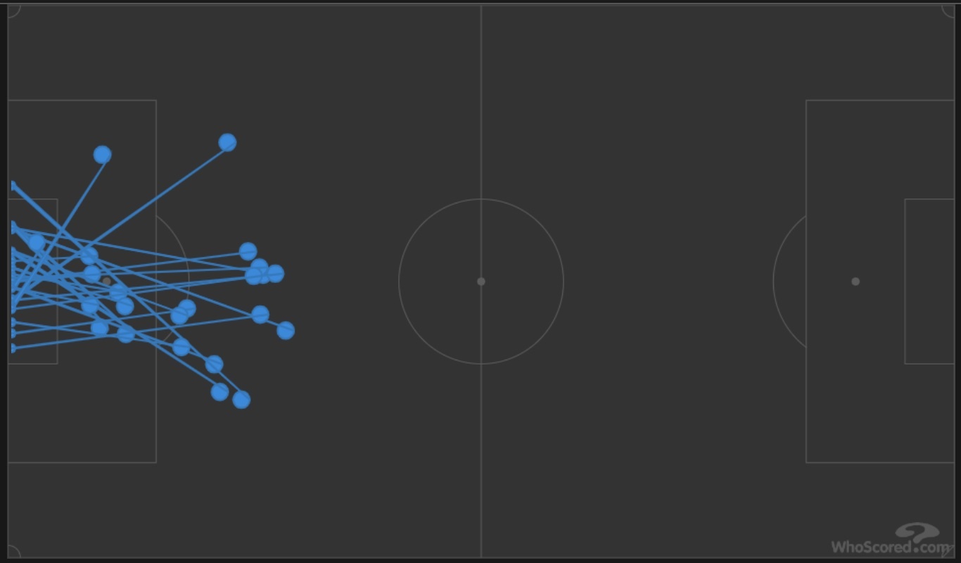 Bi Bo Dao Nha anh 13