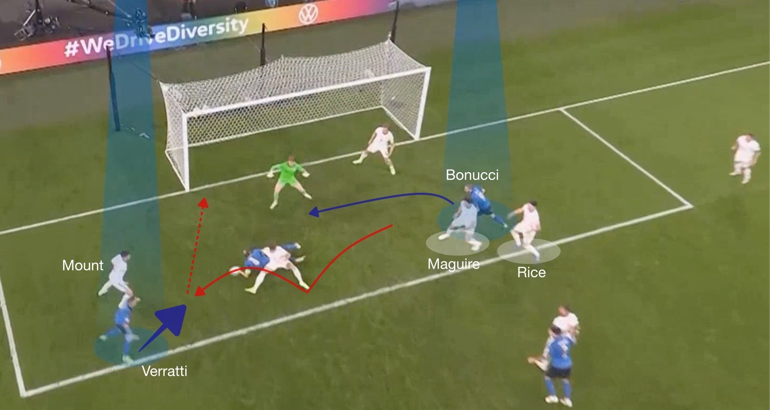 Italy ảnh 17 Italy anh 17