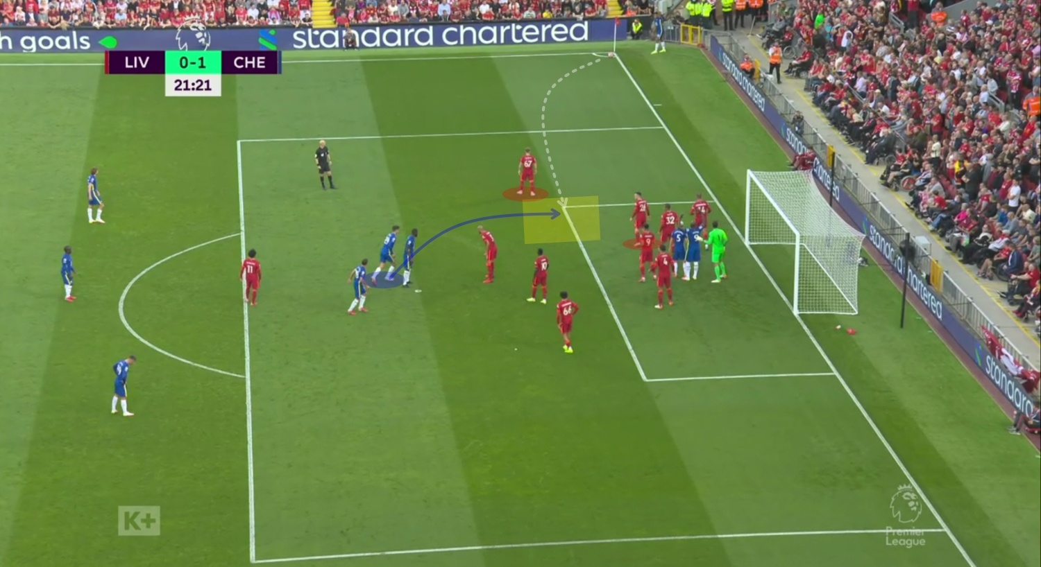 Liverpool vs Chelsea anh 7