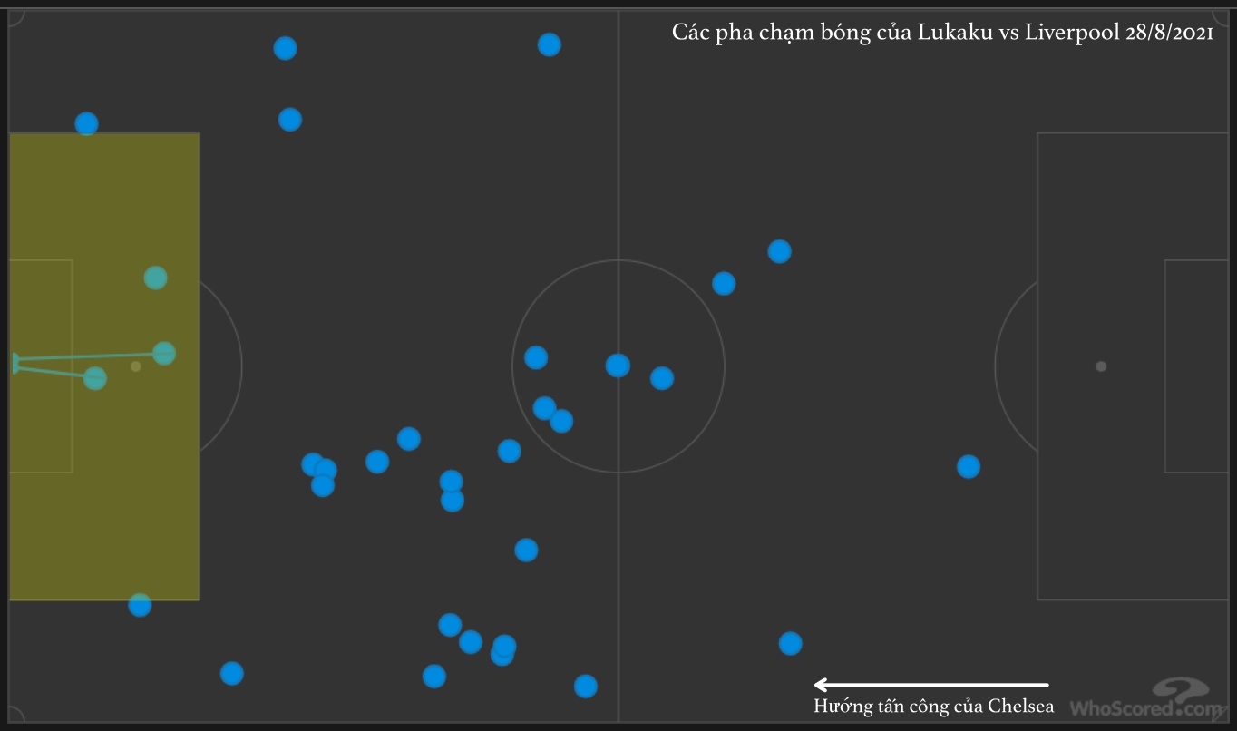 Liverpool vs Chelsea anh 6