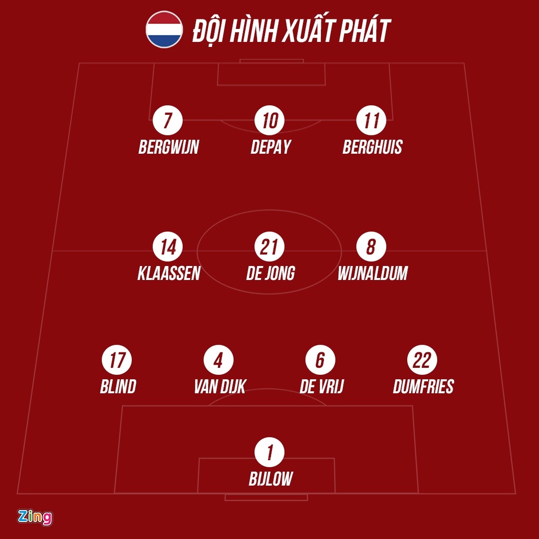 Hà Lan ảnh 1 Ha Lan anh 1