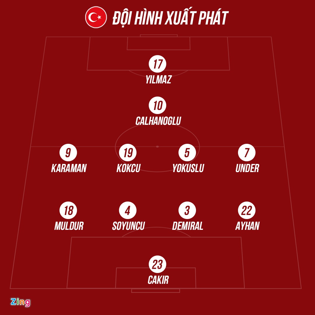 Hà Lan ảnh 2 Ha Lan anh 2