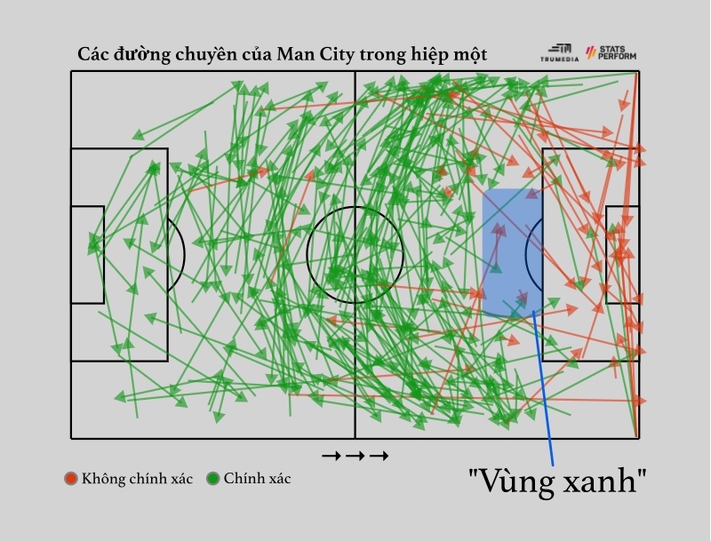 pep Guardiola thomas tuchel anh 6
