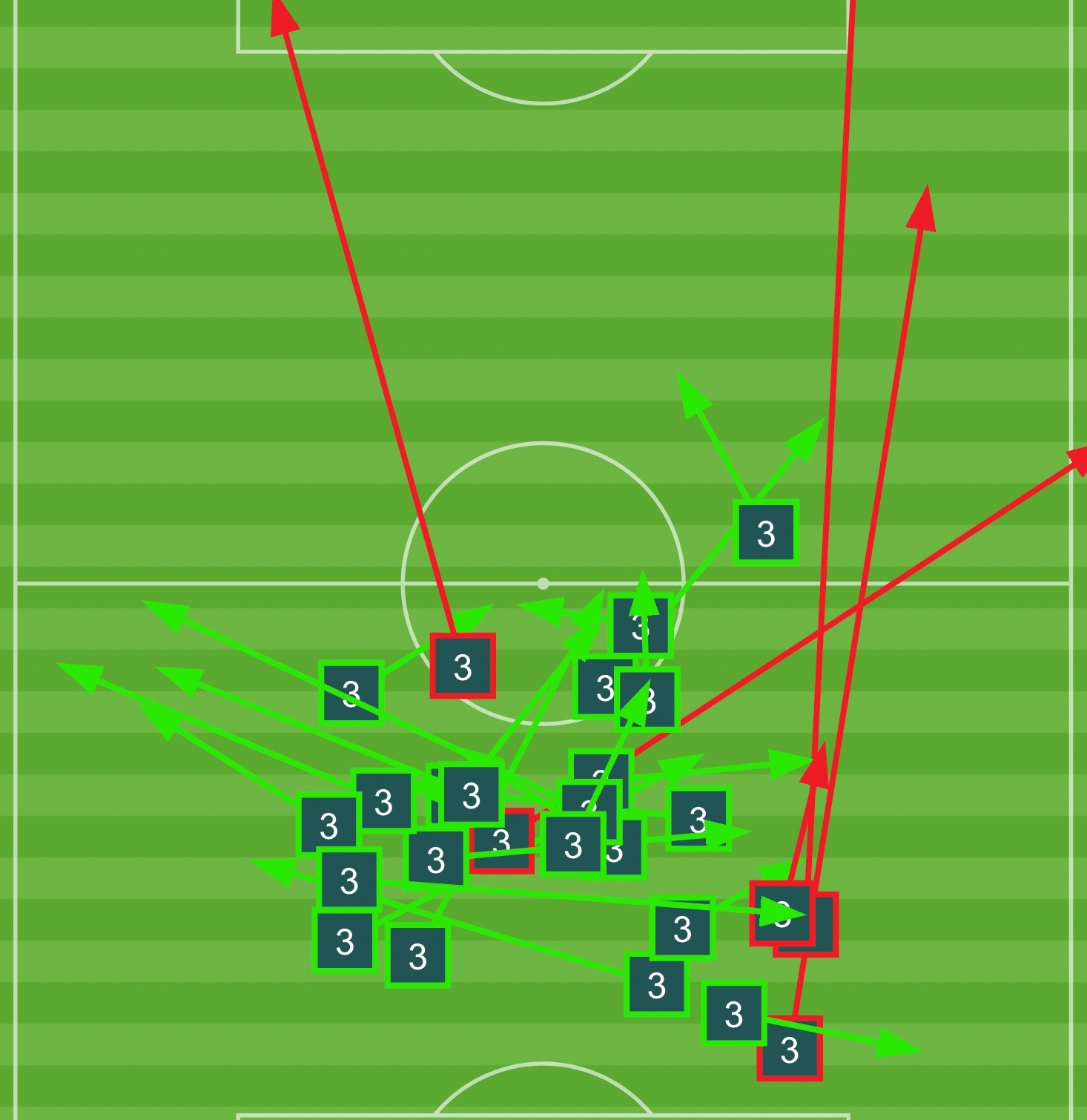 tuyen Viet Nam thua Trung Quoc anh 4