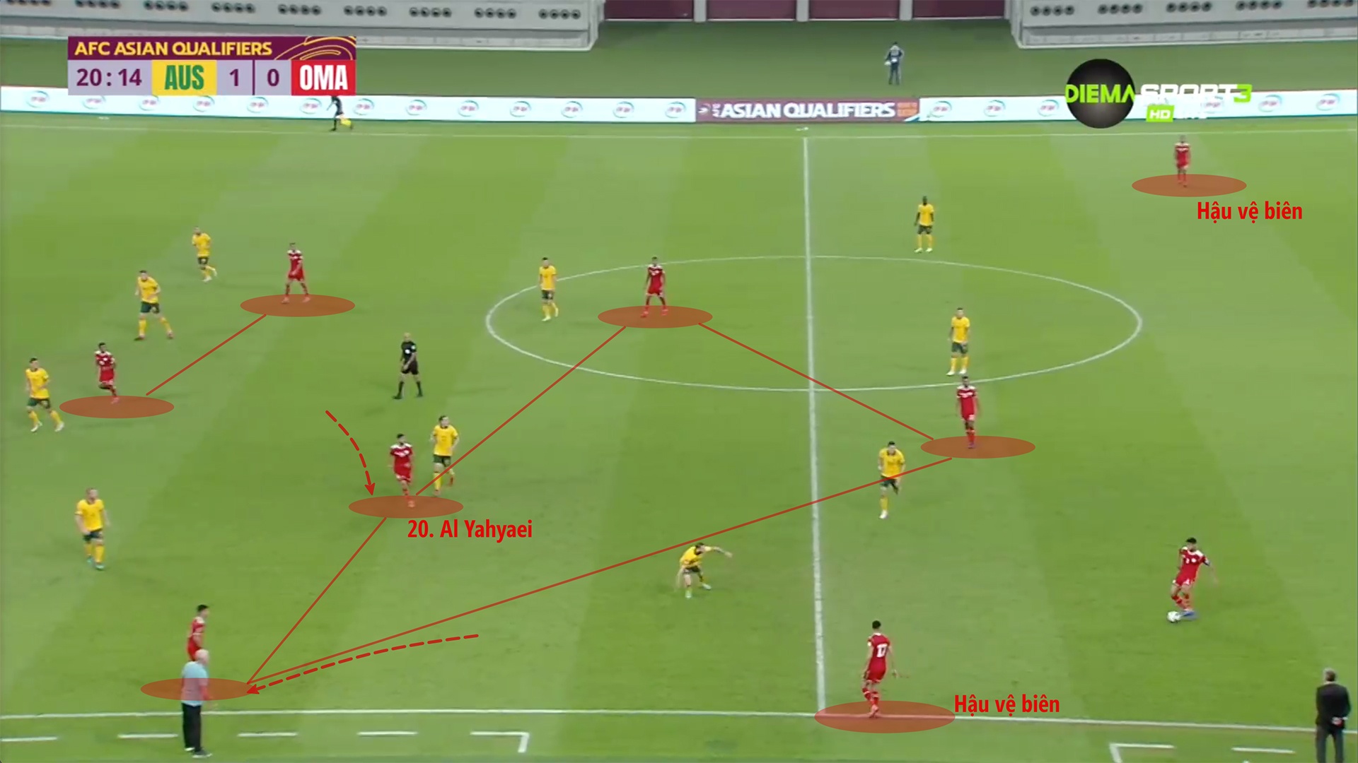 Viet Nam vs Oman anh 2