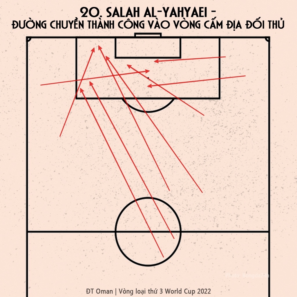 Việt Nam vs Oman ảnh 13 Viet Nam vs Oman anh 13