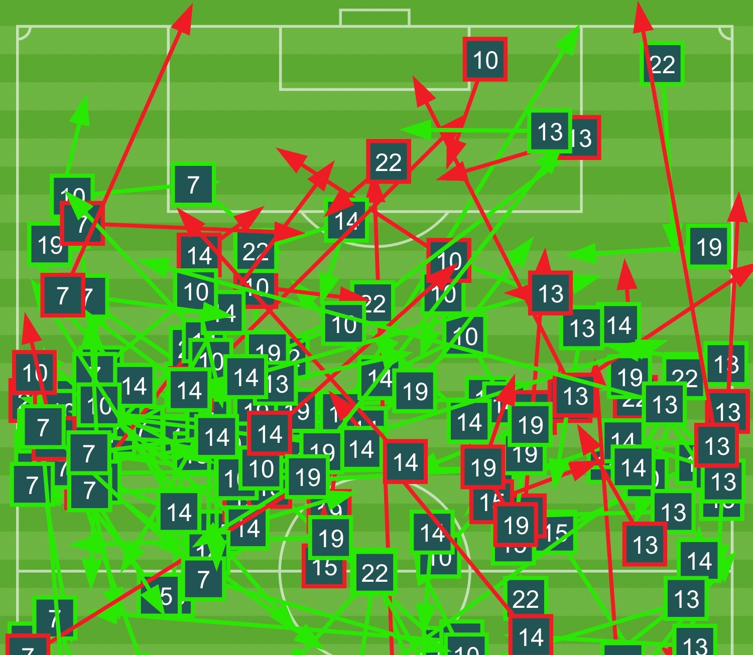 tuyen Viet Nam thua Oman anh 6