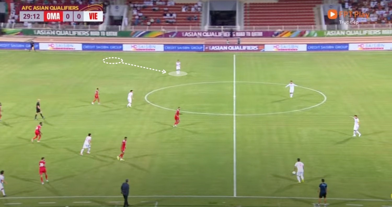 tuyển Việt Nam thua Oman ảnh 4 tuyen Viet Nam thua Oman anh 4