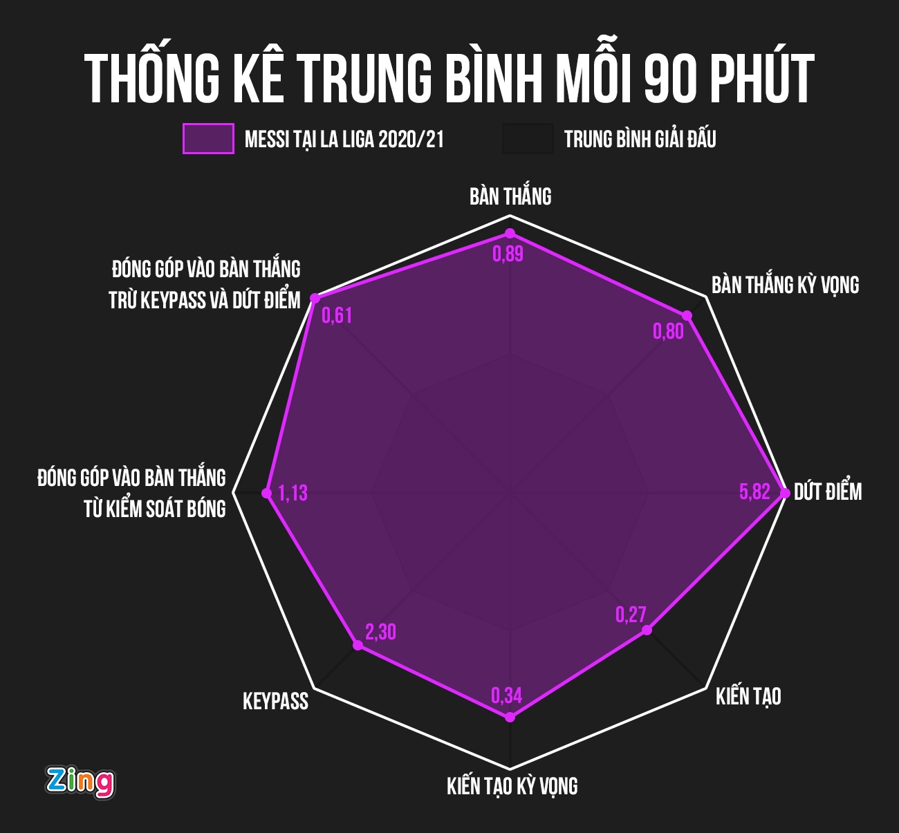 Messi ảnh 2 Messi anh 2