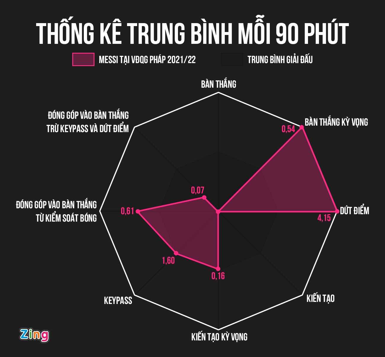 Messi ảnh 3 Messi anh 3