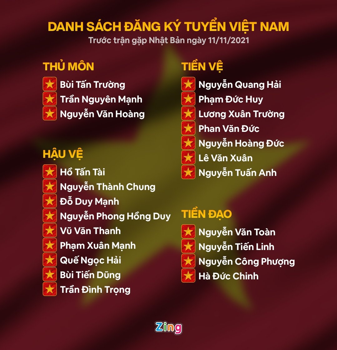 Nhat Ban dau Viet Nam anh 18