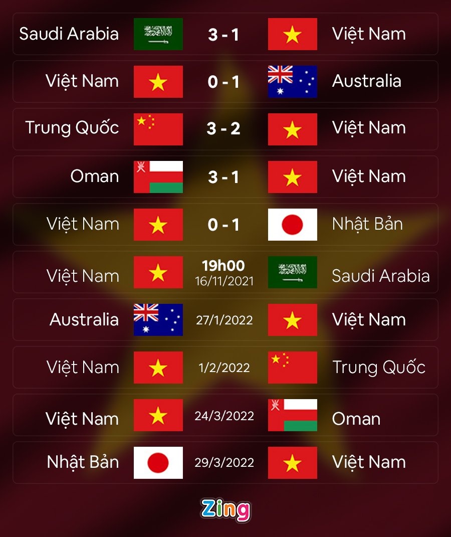Viet Nam anh 7