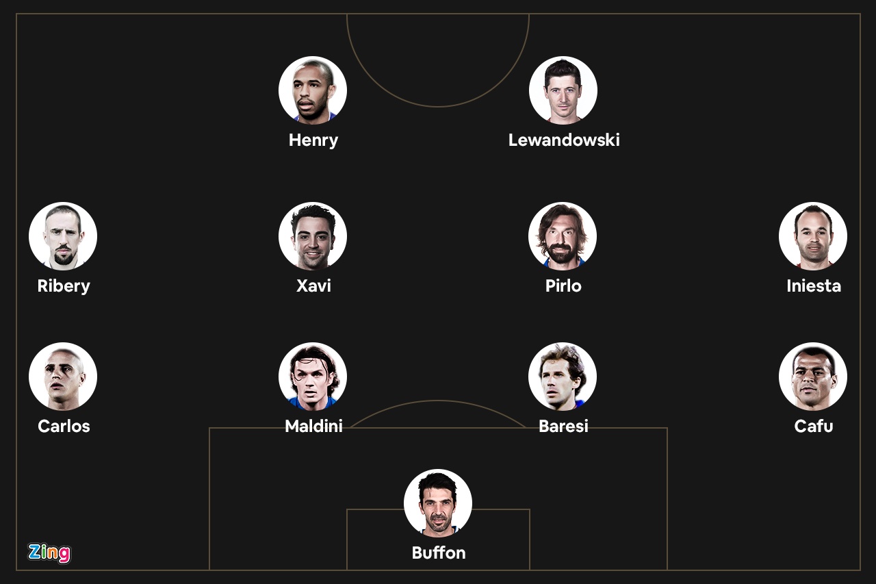 doi hinh chua tung gianh Qua bong Vang anh 1