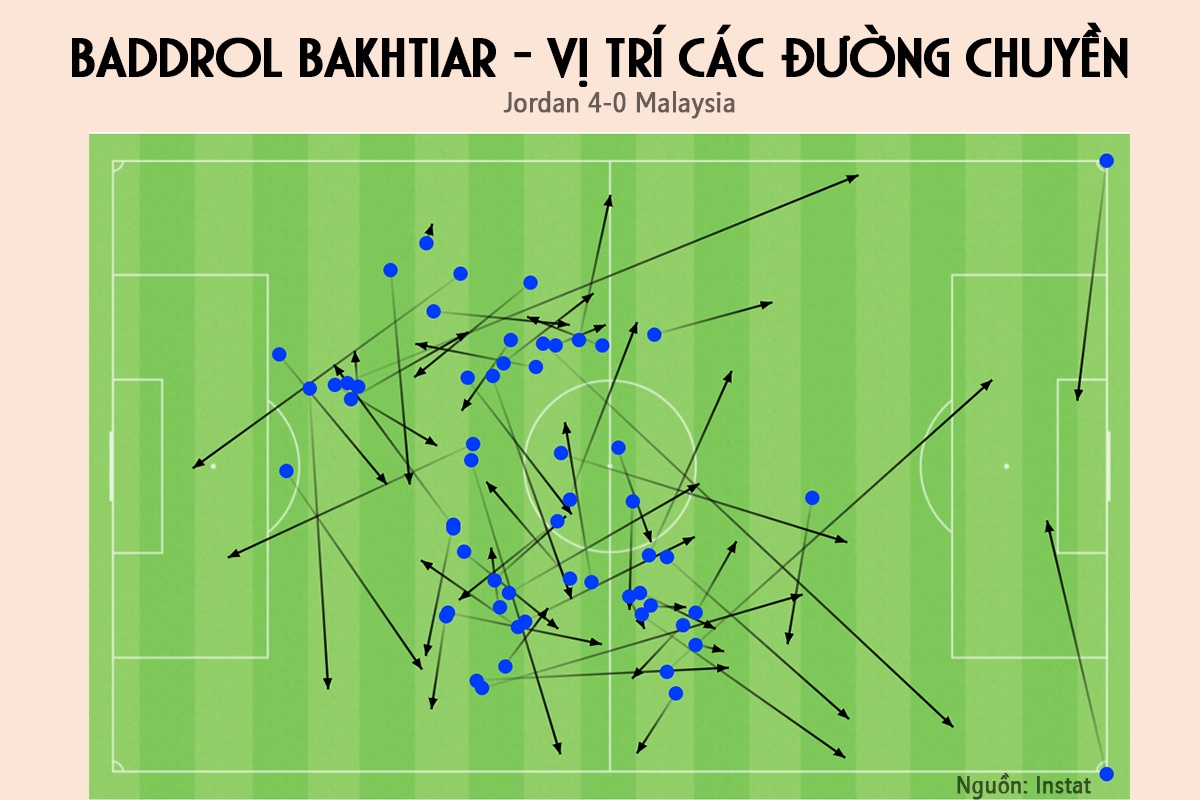 Malaysia AFF CUp ảnh 9 Malaysia AFF CUp anh 9