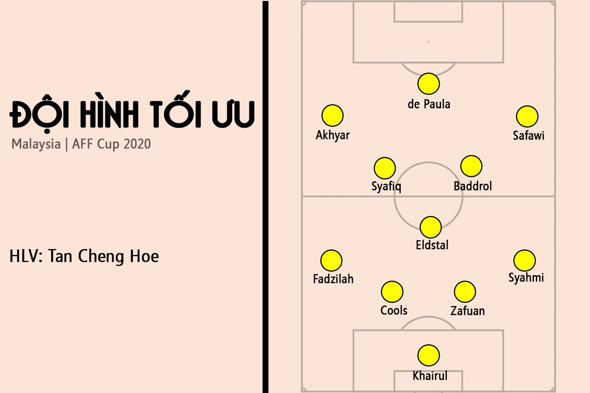 Malaysia AFF CUp anh 10