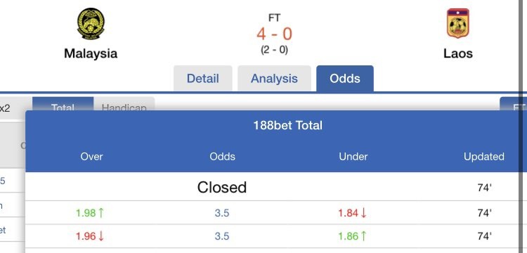 Malaysia Lao ban do anh 1