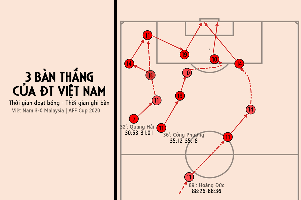 Viet Nam anh 7