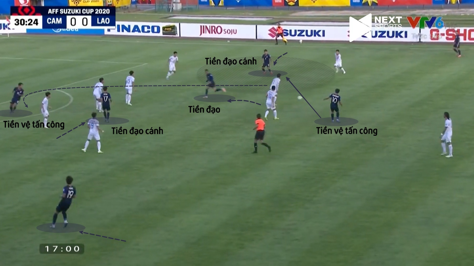 Campuchia ảnh 5 Campuchia anh 5