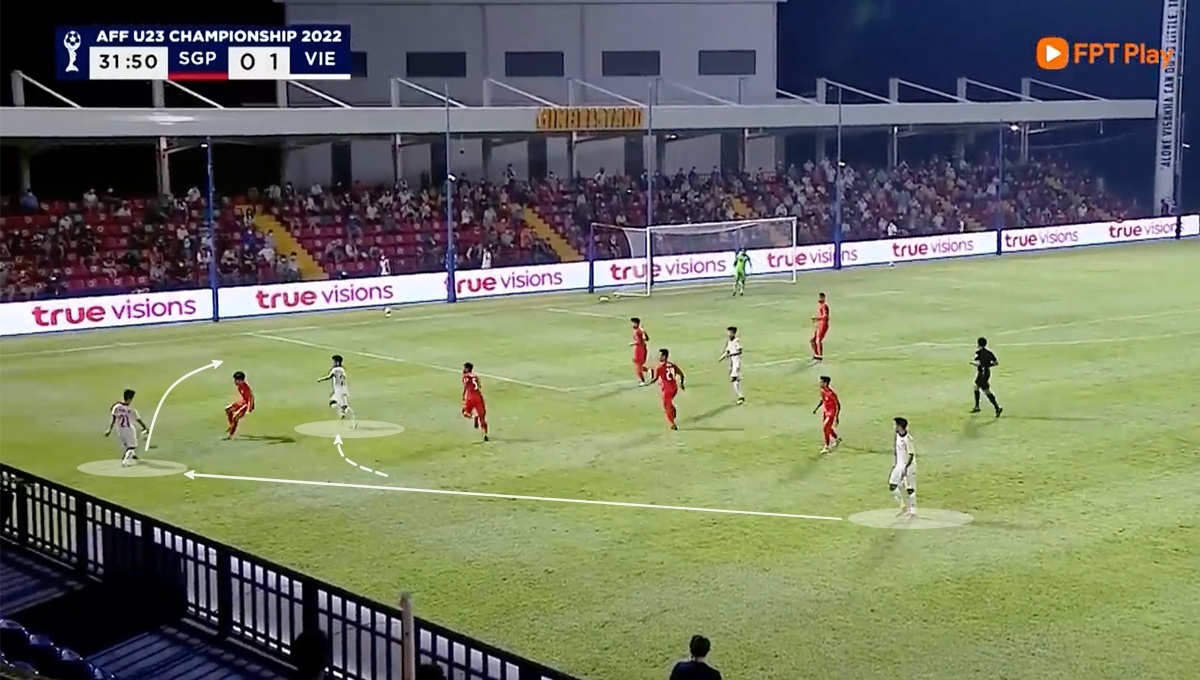 U23 Việt Nam ảnh 3 U23 Viet Nam anh 3