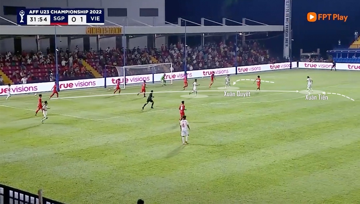 U23 Việt Nam ảnh 4 U23 Viet Nam anh 4