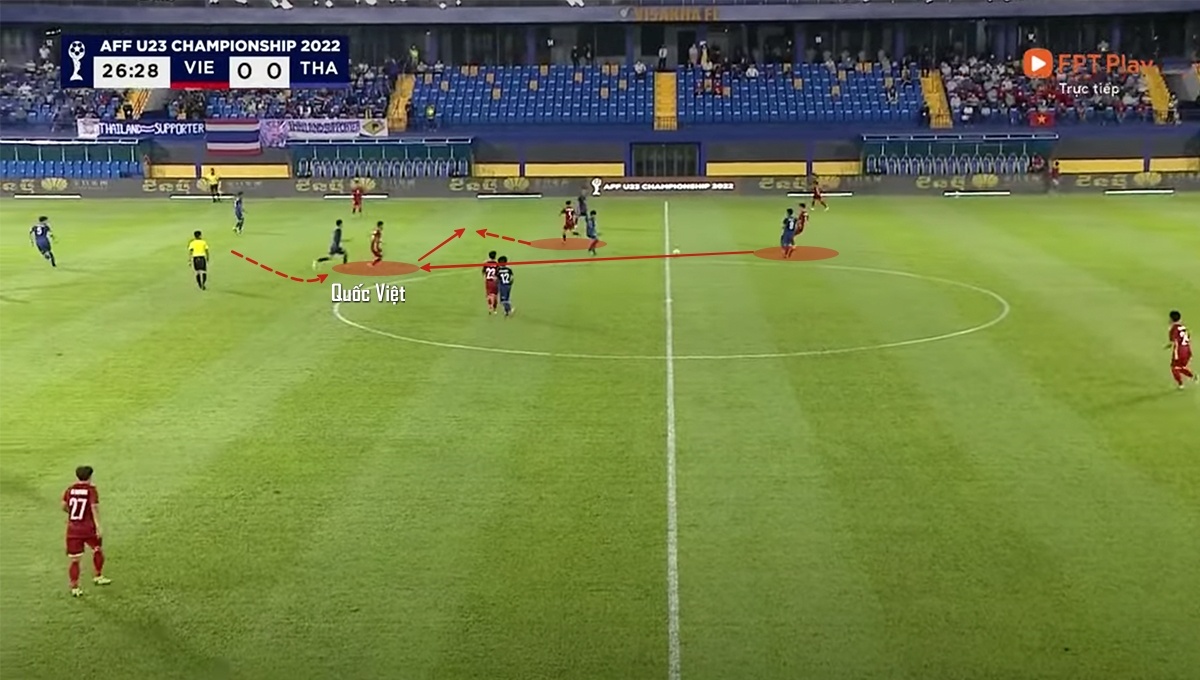 U23 Viet Nam anh 9