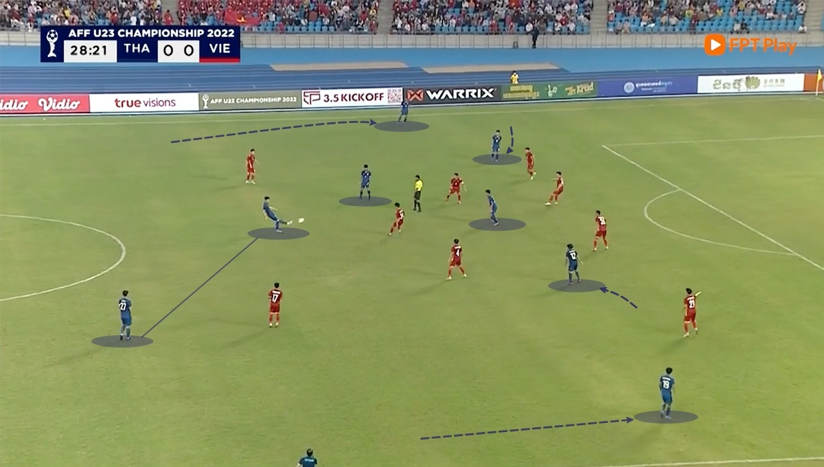 Viet Nam vs Thai Lan anh 1