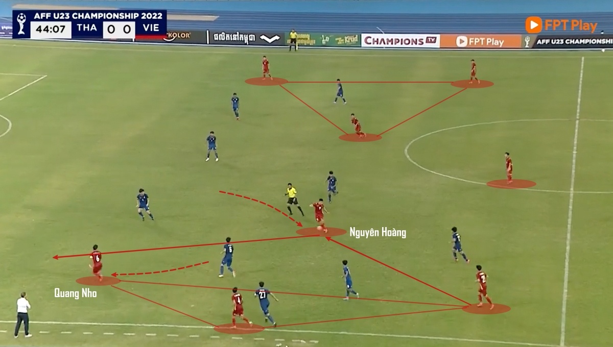 Viet Nam vs Thai Lan anh 6