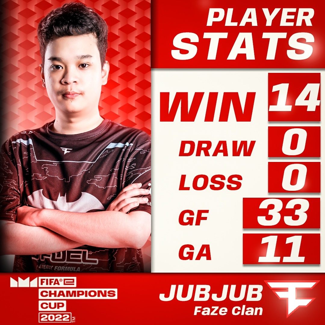 Viet Nam Sea games 31 anh 6