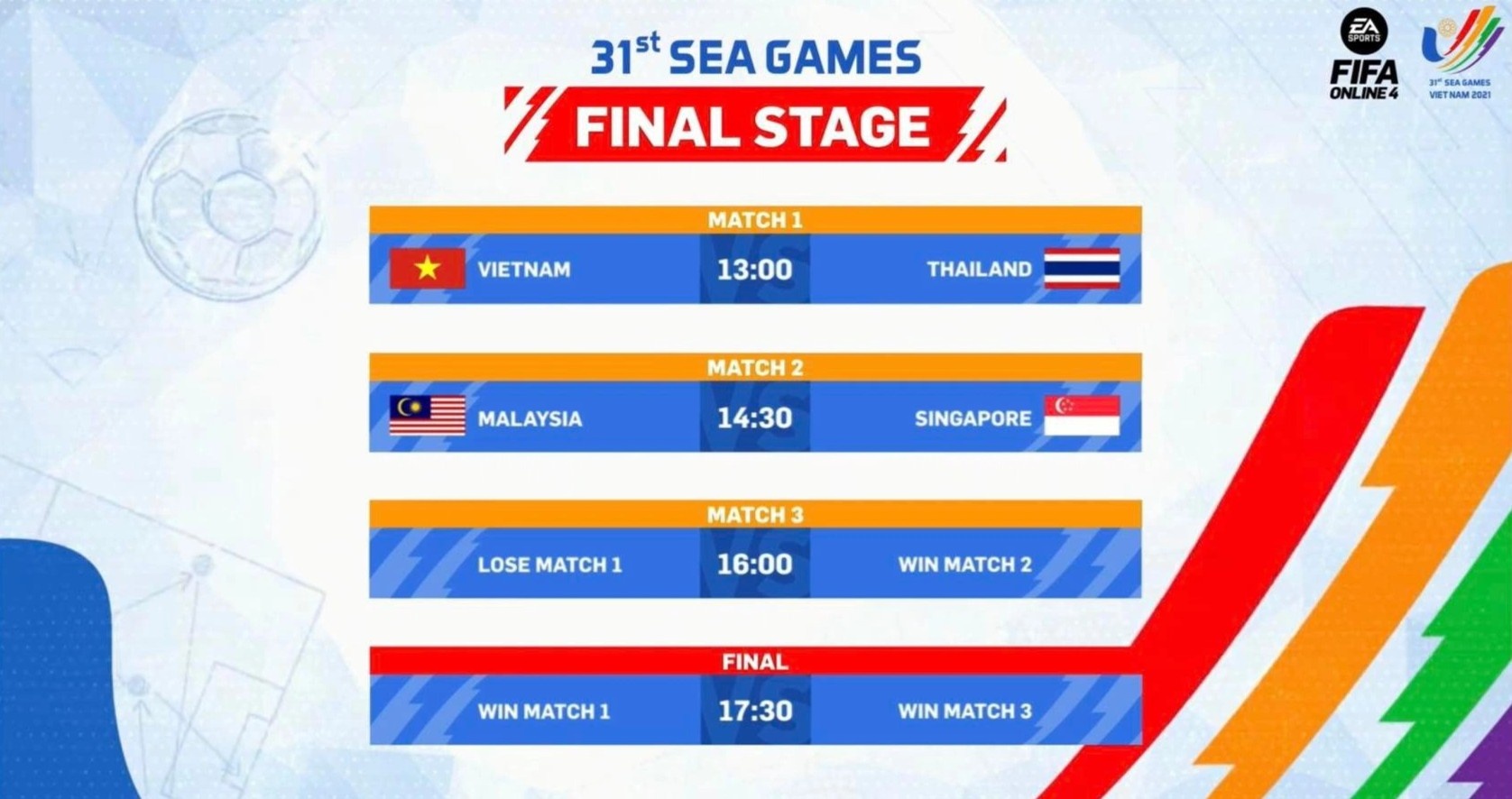 Fifa online 4 Viet Nam anh 2