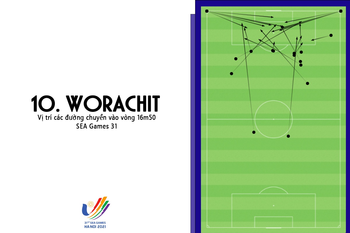 U23 Thái Lan ảnh 4 U23 Thai Lan anh 4
