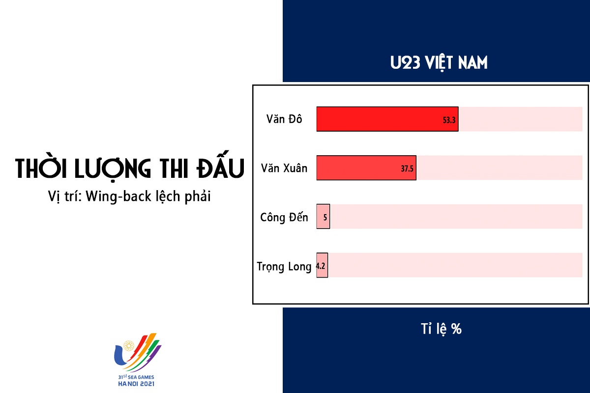 U23 Việt Nam ảnh 5 U23 Viet Nam anh 5