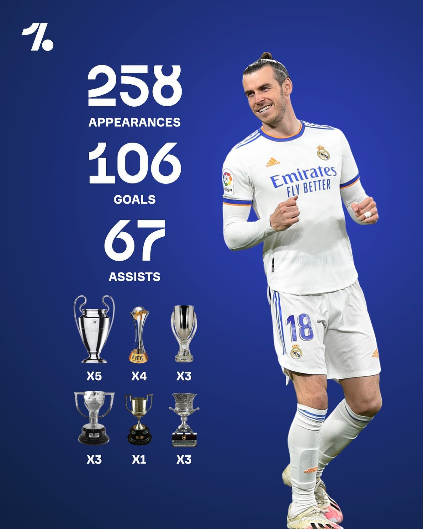 Bale roi Real Madrid anh 10