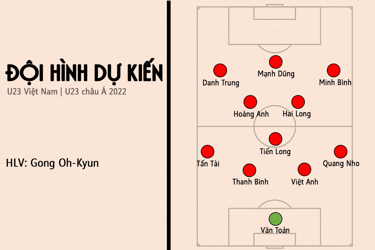 U23 Viet Nam anh 11