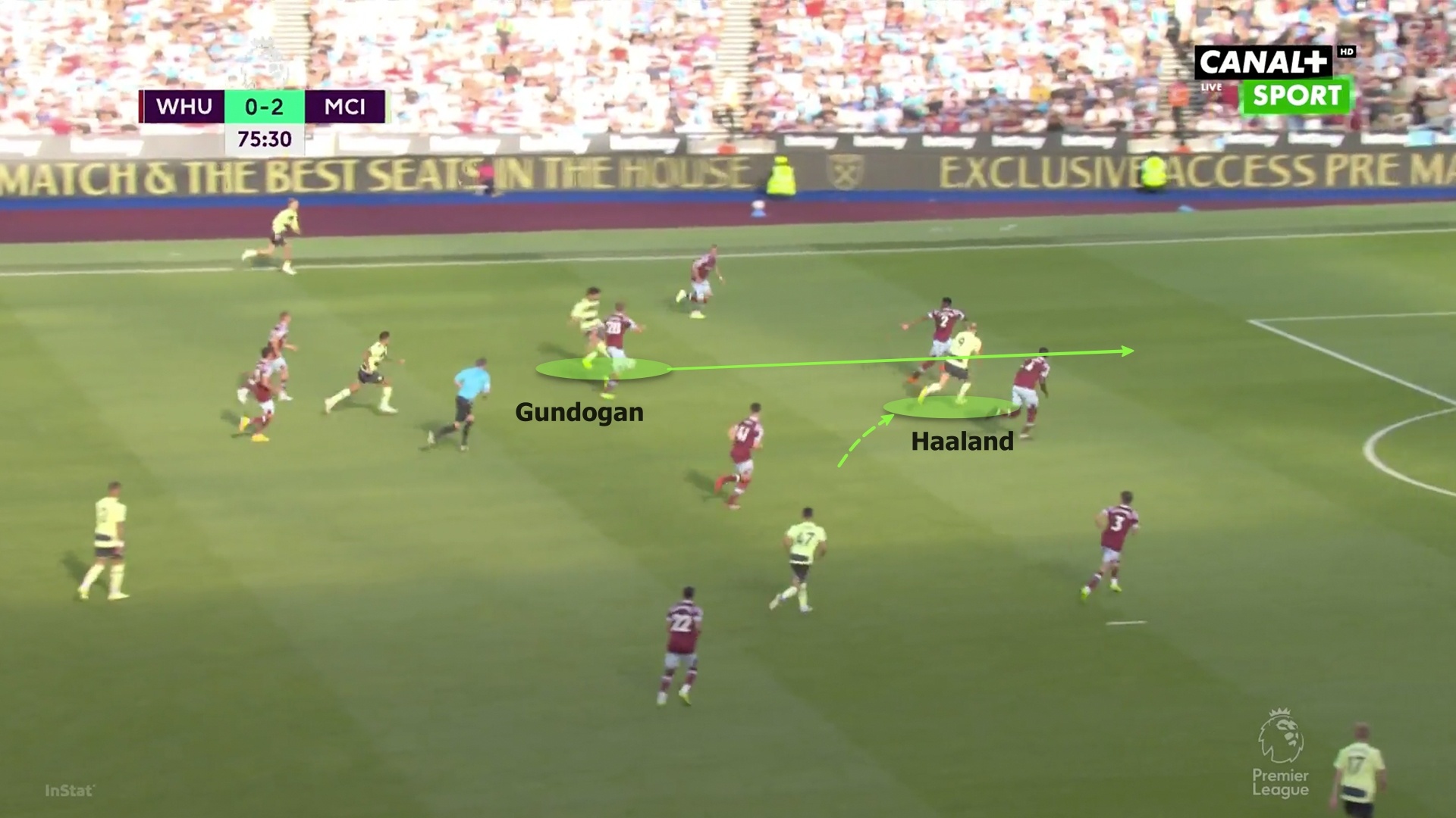 Haaland ManCity anh 6