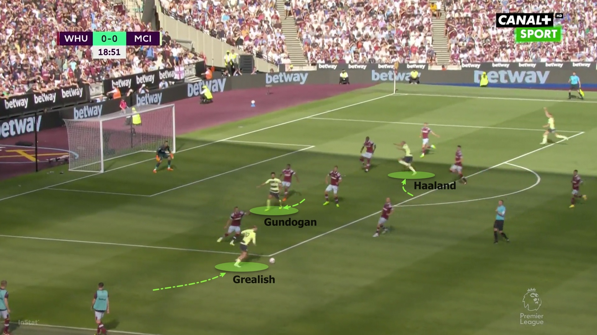 Haaland ManCity anh 7